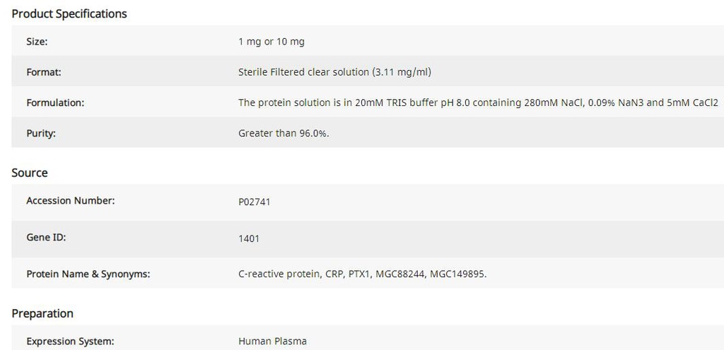 C-Reactive Protein Human