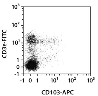 CD103-APC, mouse 200 tests