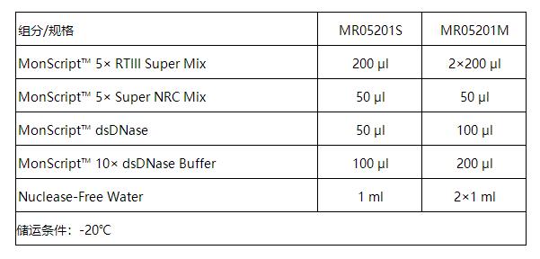 去基因组与逆转录两步进行的三代预混液