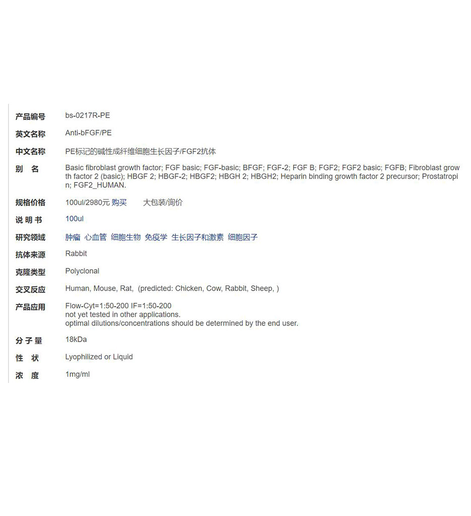 Rabbit Anti-bFGF/PE Conjugated antibody