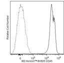 Ms CD45 BV605 30-F11 50ug